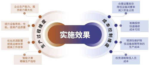 中服云攜工業(yè)云產(chǎn)品亮相第19屆鄭州工業(yè)裝備博覽會，賦能信息系統(tǒng)運(yùn)行維護(hù)服務(wù)新篇章